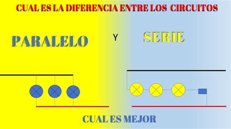 circuitos serie y paralelo