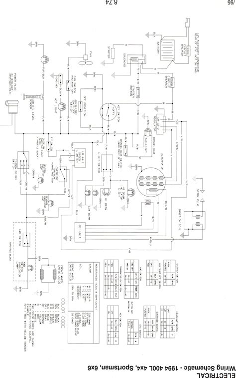 Circuitry Cartography Image