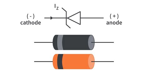 Circuits Diode Used For