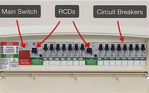 Circuits Protected By Rcd Switch