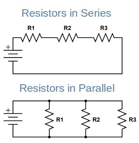 Circuits Resistors In Series And Parallel