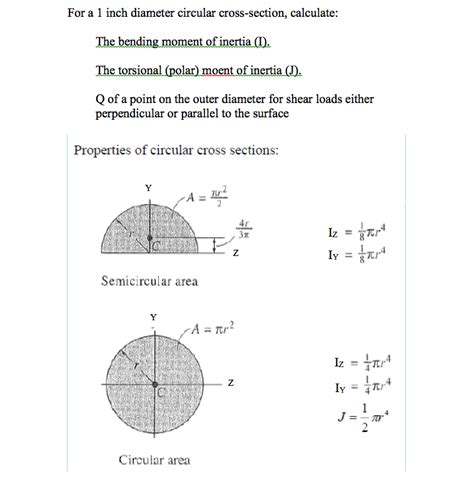 Circular Cross Section Formula