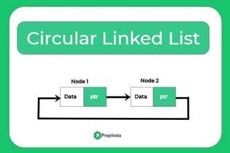 circular data structure