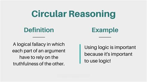Circular Definition In Logic