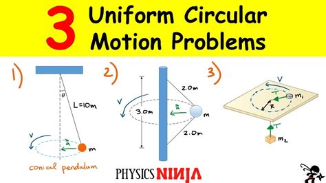 Circular Motion Examples With Solutions