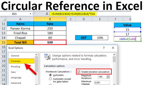 Circular Reference Example