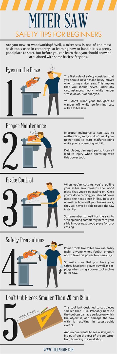Circular Saw Safety Standards
