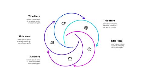 Circular Workflow