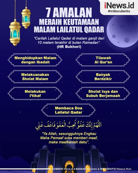 ciri malam lailatul qadar