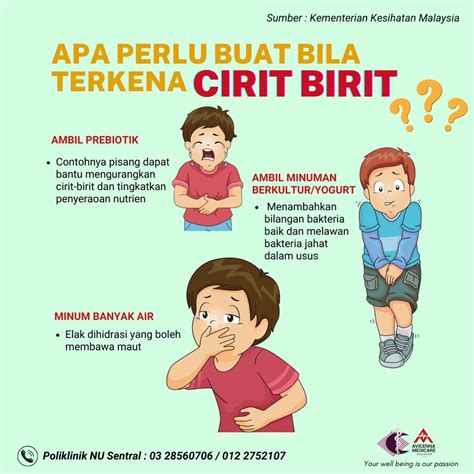 cirit+birit+adalah