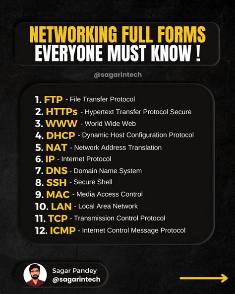 cis full form in networking