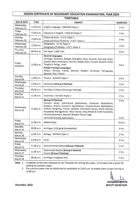 cisce class 12 time table 2024
