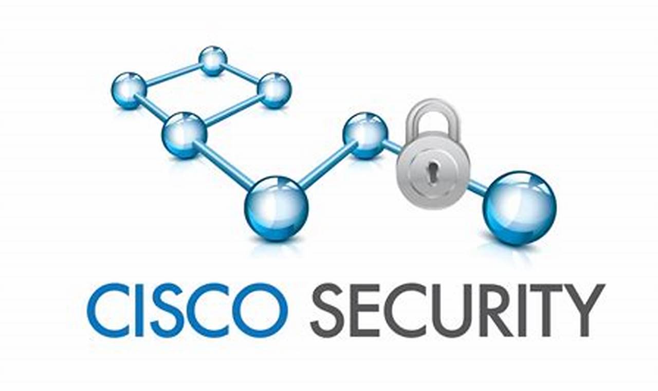 cisco network security