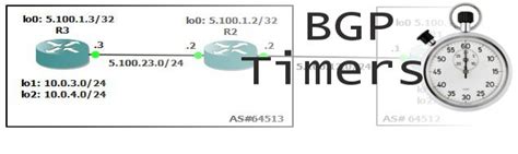 Cisco Adjust Bgp Timers