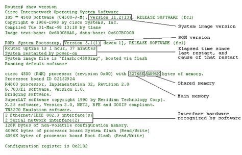 Cisco Command Show Hardware Model