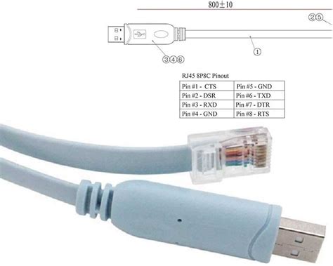 Cisco Console Cable Part Number