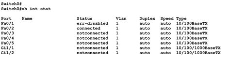 Cisco Interface Status Err Disabled