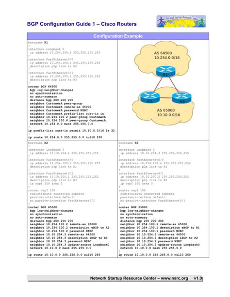 cisco ios xr bgp configuration guide