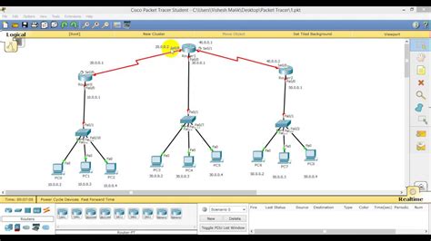 Cisco Router Configuration Examples