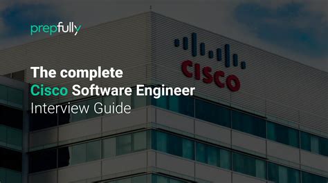 cisco shl assessment software engineer