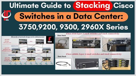 Cisco Stacking Guide