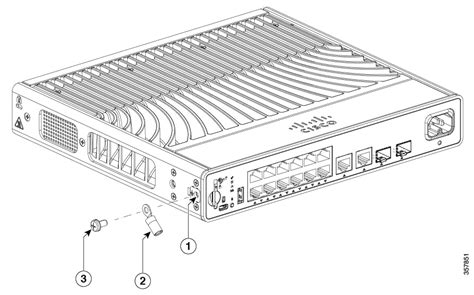 Cisco Switch Grounding