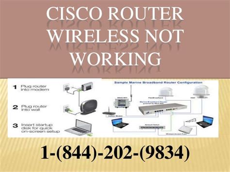 cisco wifi router not working