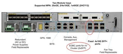 cisco xr configuration guide