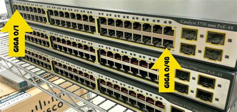 Cisco Industrial 4010 Series SwitchesOrdering Guide Router