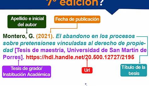 Síntesis de 15 artículos: como citar tesis doctoral en apa [actualizado