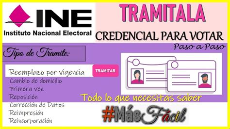 cita de credencial de elector