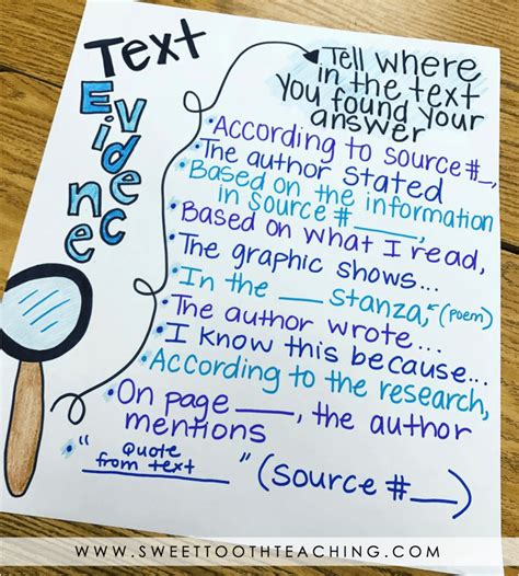 Cite Evidence Anchor Chart