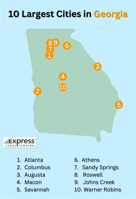 cities in ga by population