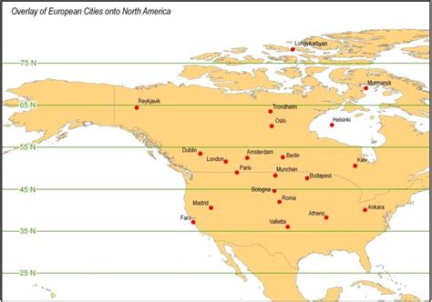 cities on same latitude