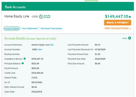 citizen home equity line of credit login