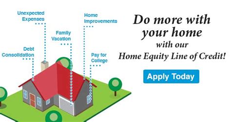 Unlock Your Home’s Potential: Discover the Benefits of a Citizens Home Equity Line of Credit