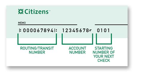 citizens bank business checking account