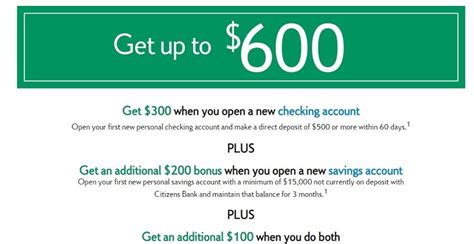 citizens bank new account bonus