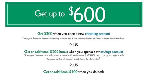 citizens bank new checking offer