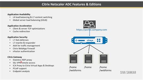 citrix netscaler adc firmware download