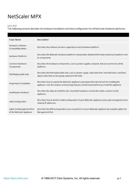 citrix netscaler pricing