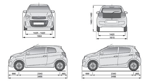 citroen c1 caratteristiche tecniche