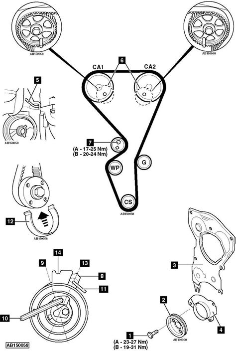 citroen c2 timing belt replacement