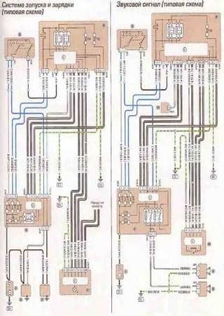 citroen c5 wiring diagram