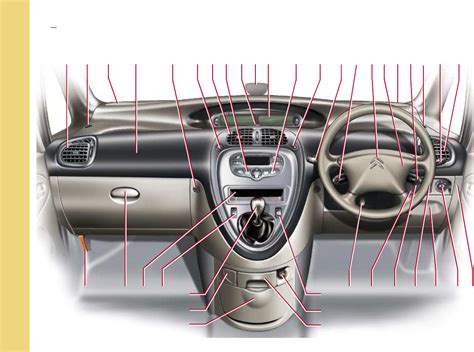 Citroen Xsara Picasso Használati Utasítás — Citroën Autó Használati