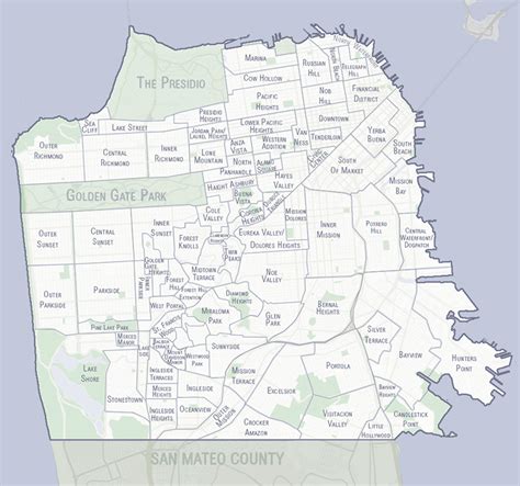 city and county of san francisco real estate