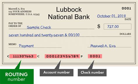 city bank lubbock texas routing number