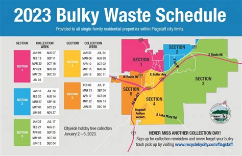 city bulk trash pickup schedule