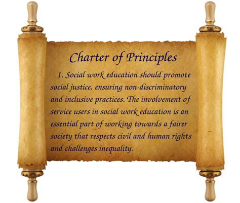 city charter definition