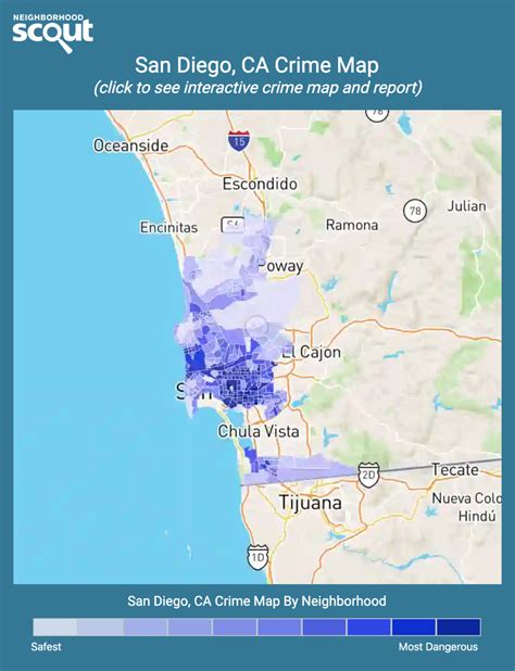 city data san diego